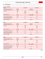 Preview for 9 page of Riello C9327710 Installation, Use And Maintenance Instructions