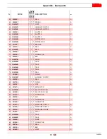 Preview for 45 page of Riello C9334500 Installation, Use And Maintenance Instructions