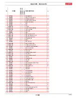 Предварительный просмотр 35 страницы Riello C9342400 Installation, Use And Maintenance Instructions