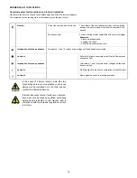 Preview for 22 page of Riello C9511200 Installation, Use And Maintenance Instructions