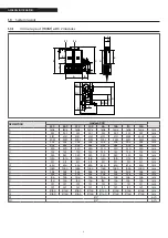 Preview for 4 page of Riello Condexa PRO 100 Installation, Technical And Maintenance  Manual