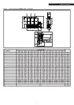 Preview for 5 page of Riello Condexa PRO 100 Installation, Technical And Maintenance  Manual