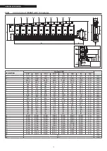 Preview for 12 page of Riello Condexa PRO 100 Installation, Technical And Maintenance  Manual