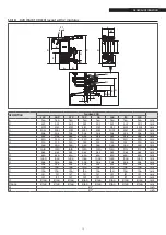 Preview for 13 page of Riello Condexa PRO 100 Installation, Technical And Maintenance  Manual