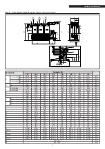 Preview for 15 page of Riello Condexa PRO 100 Installation, Technical And Maintenance  Manual