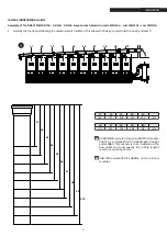 Preview for 47 page of Riello Condexa PRO 100 Installation, Technical And Maintenance  Manual