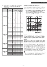 Preview for 53 page of Riello Condexa PRO 100 Installation, Technical And Maintenance  Manual