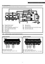 Preview for 57 page of Riello Condexa PRO 100 Installation, Technical And Maintenance  Manual