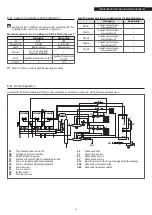 Preview for 59 page of Riello Condexa PRO 100 Installation, Technical And Maintenance  Manual