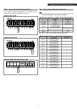 Preview for 61 page of Riello Condexa PRO 100 Installation, Technical And Maintenance  Manual