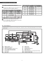 Preview for 64 page of Riello Condexa PRO 100 Installation, Technical And Maintenance  Manual