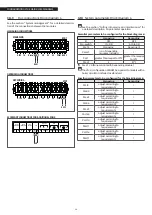 Preview for 66 page of Riello Condexa PRO 100 Installation, Technical And Maintenance  Manual