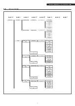 Preview for 71 page of Riello Condexa PRO 100 Installation, Technical And Maintenance  Manual