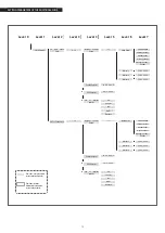 Preview for 72 page of Riello Condexa PRO 100 Installation, Technical And Maintenance  Manual