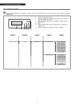 Preview for 76 page of Riello Condexa PRO 100 Installation, Technical And Maintenance  Manual