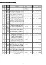 Preview for 78 page of Riello Condexa PRO 100 Installation, Technical And Maintenance  Manual