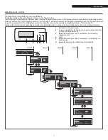 Preview for 17 page of Riello Condexa PRO NA 117 P User'S Information Manual