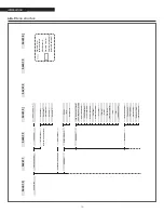 Preview for 18 page of Riello Condexa PRO NA 117 P User'S Information Manual