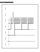 Preview for 20 page of Riello Condexa PRO NA 117 P User'S Information Manual