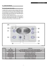 Предварительный просмотр 17 страницы Riello Condexa Pro2 150 Evo IN A Installation Instructions Manual