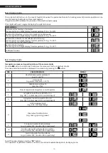 Предварительный просмотр 18 страницы Riello Condexa Pro2 150 Evo IN A Installation Instructions Manual