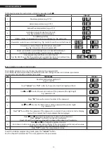 Предварительный просмотр 20 страницы Riello Condexa Pro2 150 Evo IN A Installation Instructions Manual