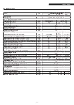 Предварительный просмотр 33 страницы Riello Condexa Pro2 150 Evo IN A Installation Instructions Manual