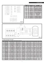 Preview for 15 page of Riello Condexa Pro3 230 IN V02 Installation Instructions Manual