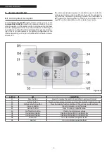 Preview for 20 page of Riello Condexa Pro3 230 IN V02 Installation Instructions Manual