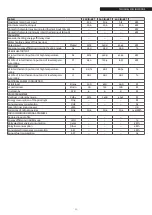 Preview for 39 page of Riello Condexa Pro3 230 IN V02 Installation Instructions Manual