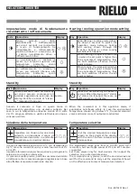 Preview for 6 page of Riello CPD 35 Preliminary Instructions