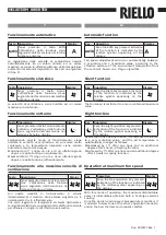 Preview for 7 page of Riello CPD 35 Preliminary Instructions