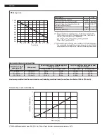 Preview for 8 page of Riello CSAL25 R 200 N REG Installer, Technical Assistan Ce Service And User Manual