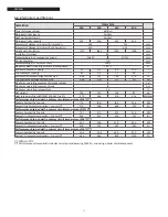 Preview for 12 page of Riello CSAL25 R 200 N REG Installer, Technical Assistan Ce Service And User Manual