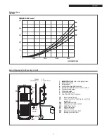 Preview for 13 page of Riello CSAL25 R 200 N REG Installer, Technical Assistan Ce Service And User Manual