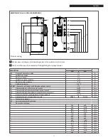 Preview for 15 page of Riello CSAL25 R 200 N REG Installer, Technical Assistan Ce Service And User Manual