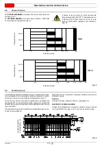 Предварительный просмотр 12 страницы Riello DB 12 SM C03 TC A0 FS1 T250 Installation, Use And Maintenance Instructions