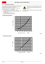 Preview for 14 page of Riello DB 12 SM C03 TC A0 FS1 T250 Installation, Use And Maintenance Instructions