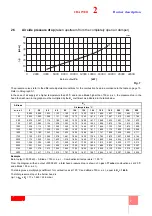 Preview for 27 page of Riello DB 16 SM C01 TC A0 FS1 T250 Installation, Use And Maintenance Instructions