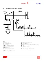 Preview for 31 page of Riello DB 16 SM C01 TC A0 FS1 T250 Installation, Use And Maintenance Instructions