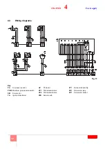 Preview for 32 page of Riello DB 16 SM C01 TC A0 FS1 T250 Installation, Use And Maintenance Instructions