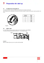 Preview for 33 page of Riello DB 16 SM C01 TC A0 FS1 T250 Installation, Use And Maintenance Instructions