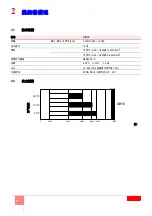 Preview for 42 page of Riello DB 16 SM C01 TC A0 FS1 T250 Installation, Use And Maintenance Instructions