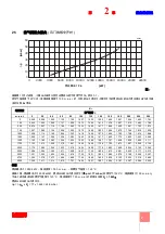 Preview for 45 page of Riello DB 16 SM C01 TC A0 FS1 T250 Installation, Use And Maintenance Instructions