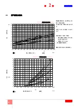 Preview for 46 page of Riello DB 16 SM C01 TC A0 FS1 T250 Installation, Use And Maintenance Instructions