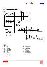 Preview for 49 page of Riello DB 16 SM C01 TC A0 FS1 T250 Installation, Use And Maintenance Instructions