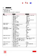 Preview for 56 page of Riello DB 16 SM C01 TC A0 FS1 T250 Installation, Use And Maintenance Instructions