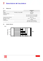 Preview for 6 page of Riello DB 4 SM BLU Installation, Use And Maintenance Instructions