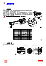 Preview for 50 page of Riello DB 4 SM BLU Installation, Use And Maintenance Instructions