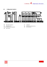 Preview for 14 page of Riello DB3 SM C01 TC FS1 A0 T250 Installation, Use And Maintenance Instructions